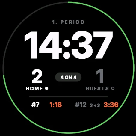 Rink timekeeper screen on a Garmin watch: period clock 14:37, score 2:1, 4 on 4 and two running penalties