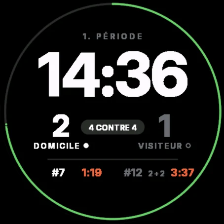 Écran du chronométreur Rink sur une montre Garmin : temps de la période, 2:1, 4 contre 4 et deux pénalités en cours