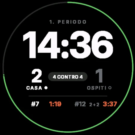 Schermata del cronometrista Rink su un orologio Garmin: tempo del periodo, 2:1, 4 contro 4 e due penalità in corso