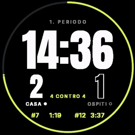 Aspetto Poster: tempo gigante, casa piena, ospiti in contorno, accenti lime