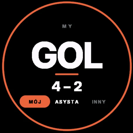 Gol w trybie zawodnika: GOL, 4–2 i wybór mój, asysta lub inny