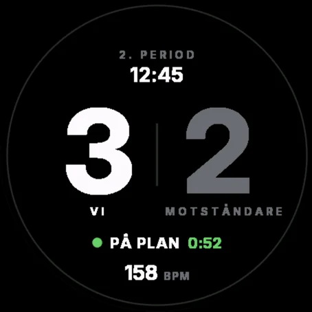 Spelarläget: 3:2, period 2 12:45, 0:52 på plan, puls 158
