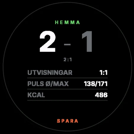 Tidtagarens sammanfattning: 2–1, utvisningar, puls och kalorier